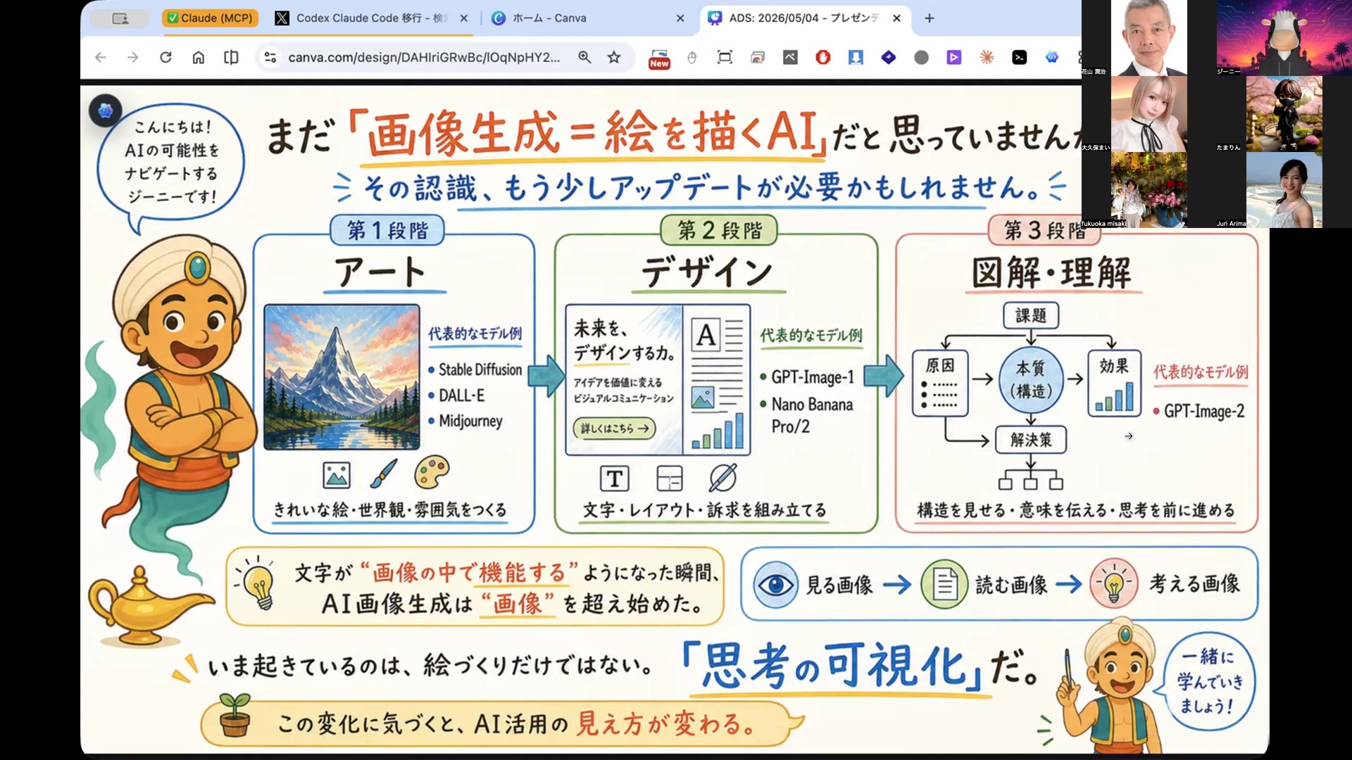 進化の3段階